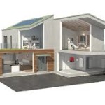 SMA Sunny Boy Storage 2.5